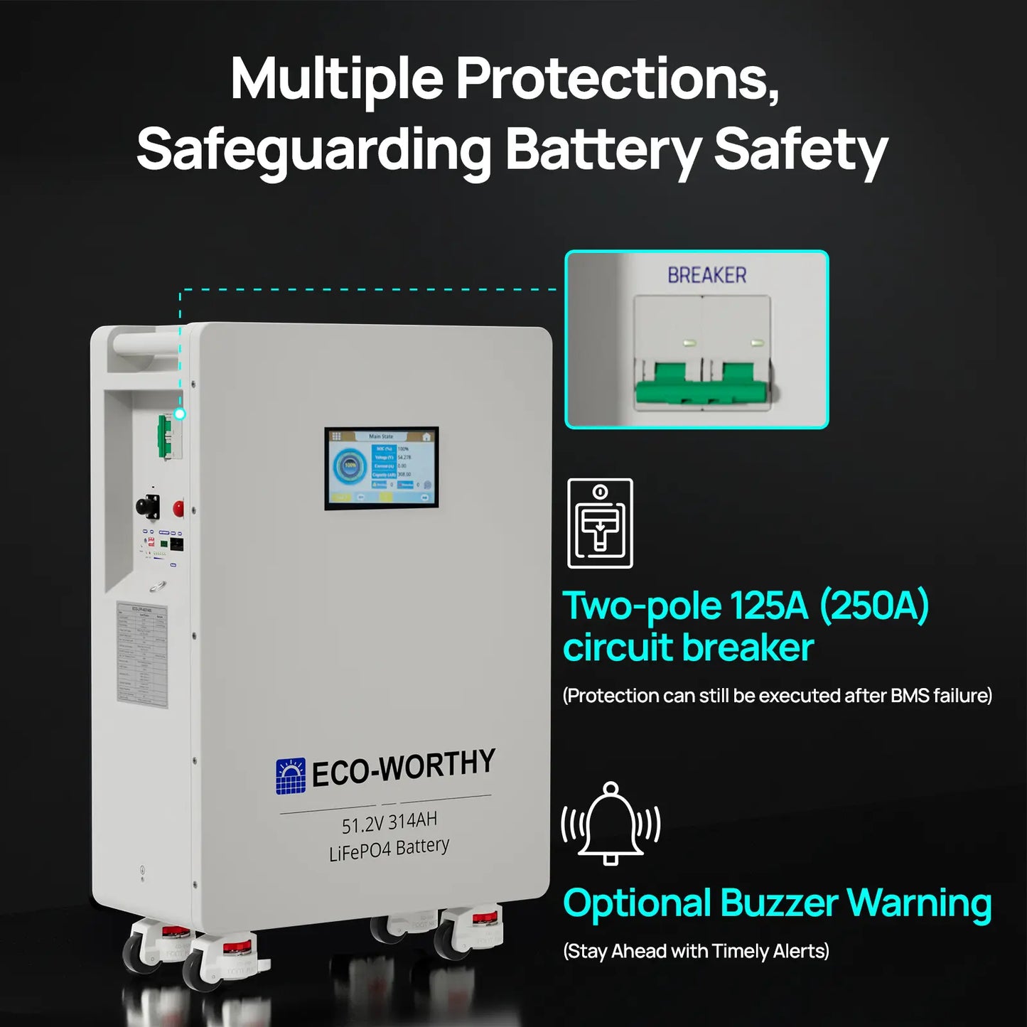 ECO-WORTHY 48V 314Ah Lifepo4 Lithium Battery with Lifepo4 Cells, 16.1Kwh High-Capacity Home Energy Storage, Equipped with Breakers and RS485/CAN/RS232 Interfaces