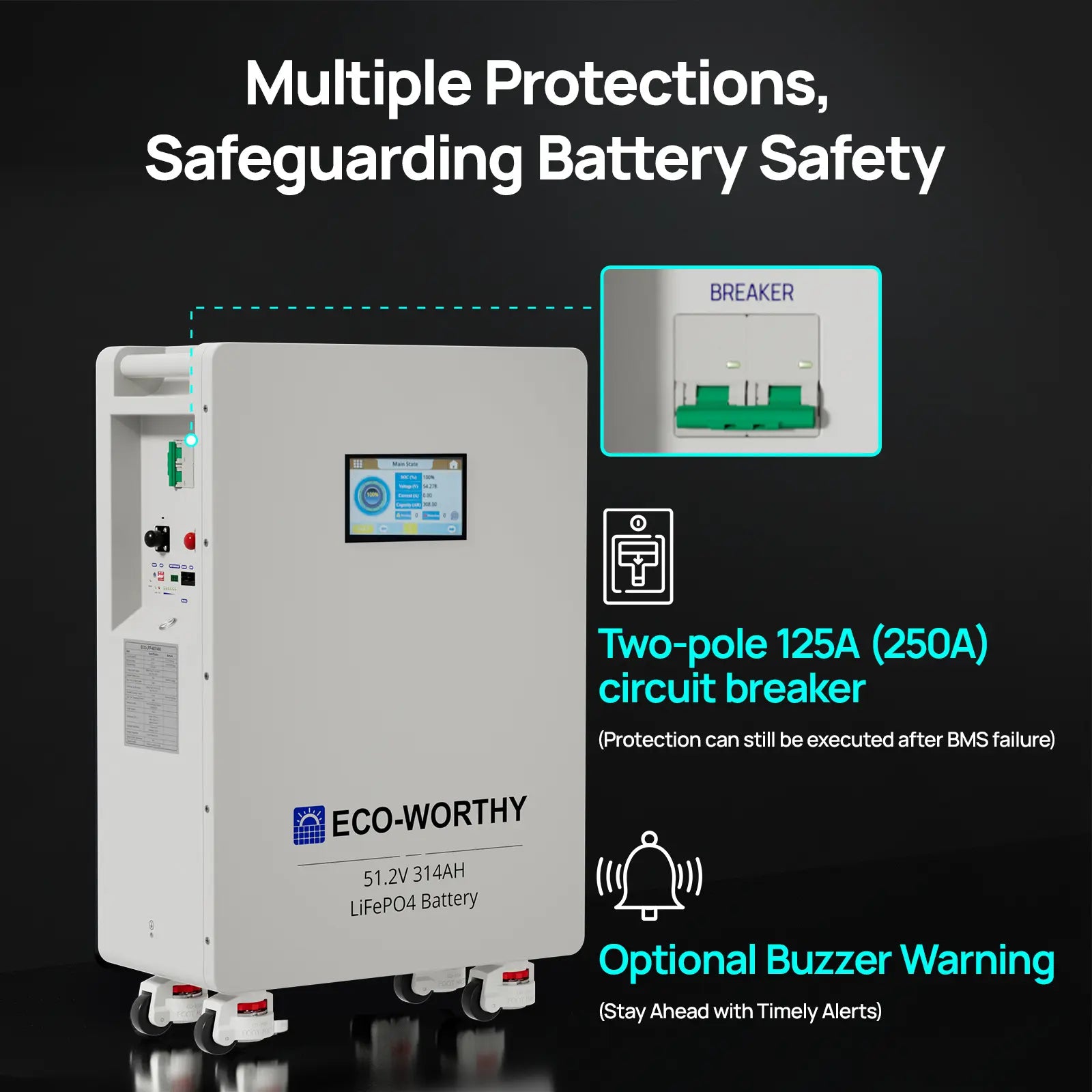 ECO-WORTHY 48V 314Ah Lifepo4 Lithium Battery with Lifepo4 Cells, 16.1Kwh High-Capacity Home Energy Storage, Equipped with Breakers and RS485/CAN/RS232 Interfaces