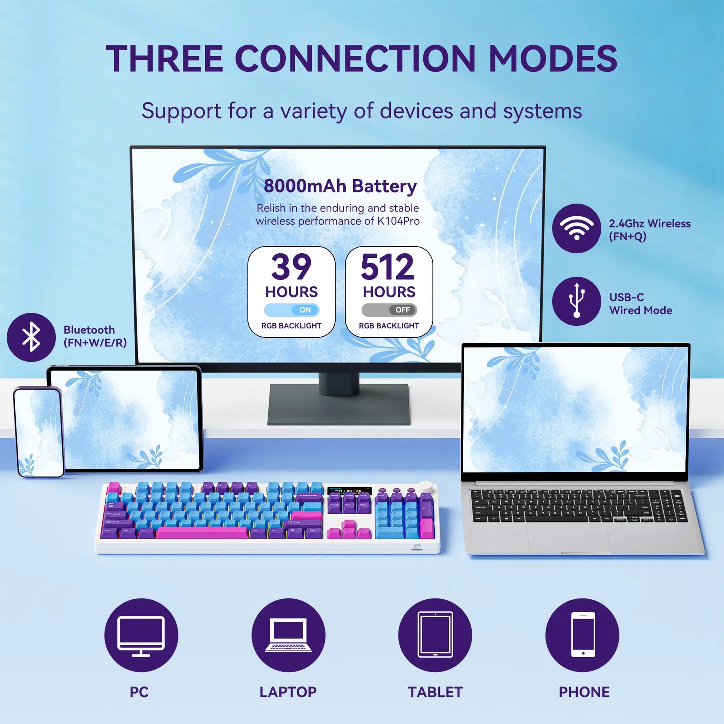 BOYI K104Pro Mechanical Keyboard with 2.2" Screen&Media Knob,Qmk/Via Custom Bt5.0/2.4Ghz/Type-C Gasket Mounted Hot Swap RGB Full Size Creamy Wireless Keyboard NKRO Gaming Keyboard
