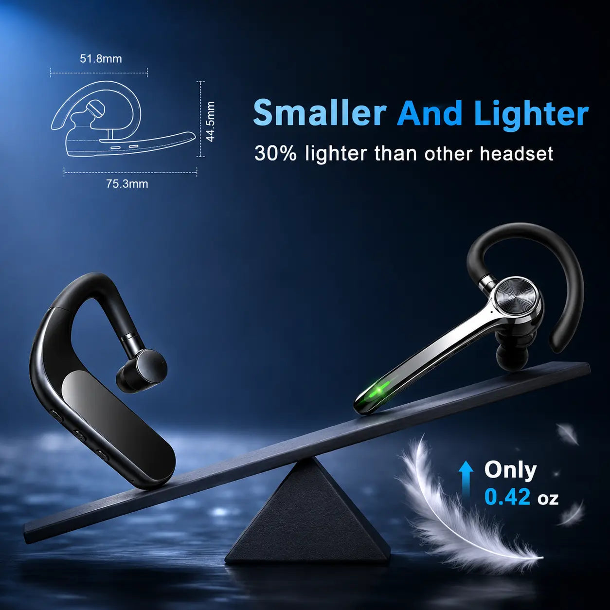Bluetooth Headset, Wireless Earpiece with AI Noise Cancelling Mic, 500Mah LED Display Charging Case, up to 72H Talk Time, USB Dongle and Mute Button for Trucker Office Computer Phone, G7 Tiktokshopbacktoschool,Back to School,Back to School Haul