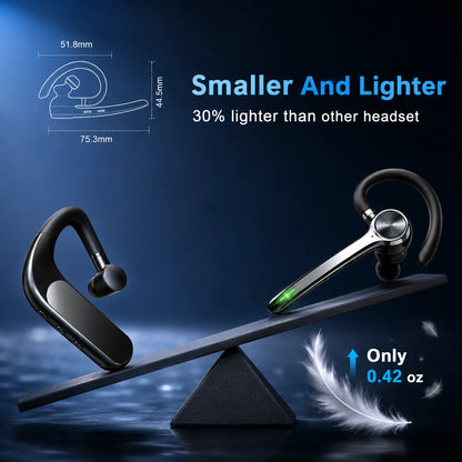 Bluetooth Headset, Wireless Earpiece with AI Noise Cancelling Mic, 500Mah LED Display Charging Case, up to 72H Talk Time, USB Dongle and Mute Button for Trucker Office Computer Phone, G7 Tiktokshopbacktoschool,Back to School,Back to School Haul