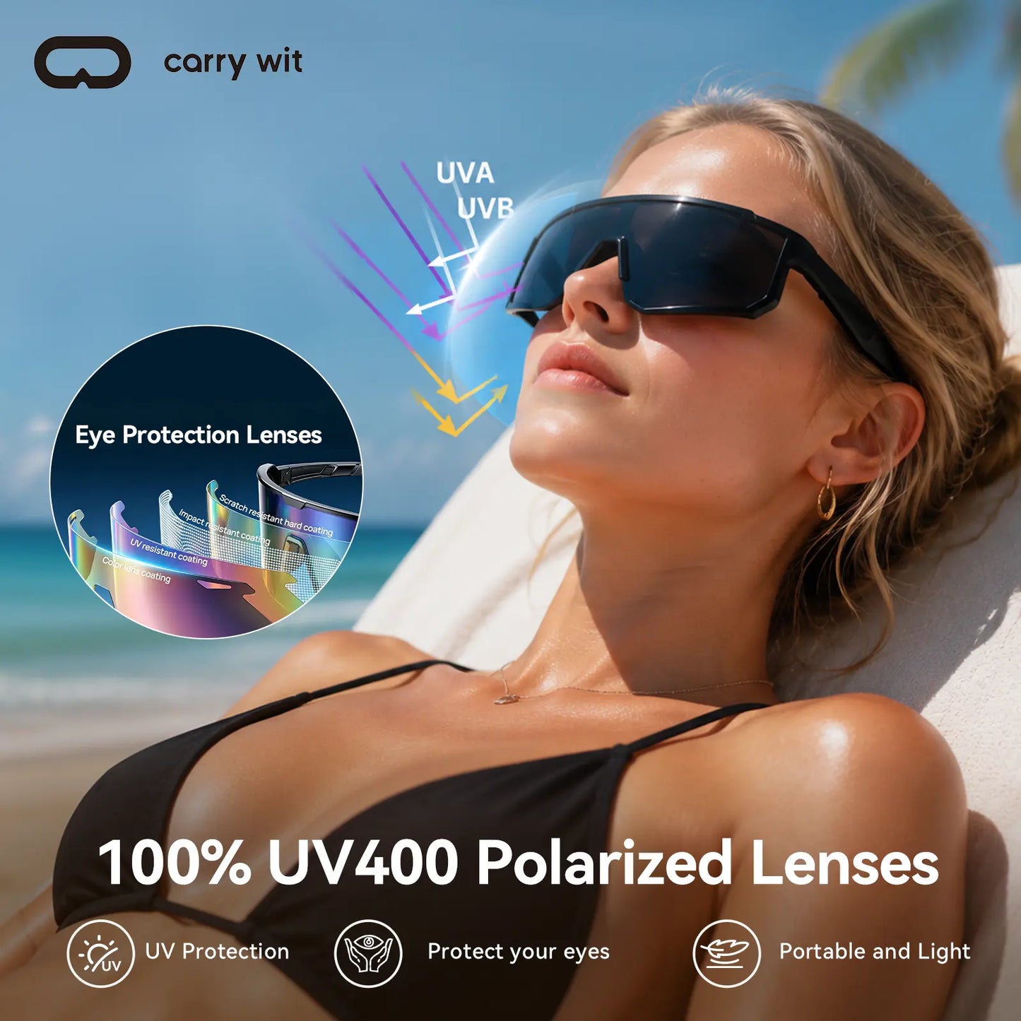 CARRY WIT Smart Glasses Bluetooth 5.4, Open Ear Audio Glasses with Hands-Free Calling & Wireless Music, Lightweight Smart Eyewear for Men Women,Qy-Pro1