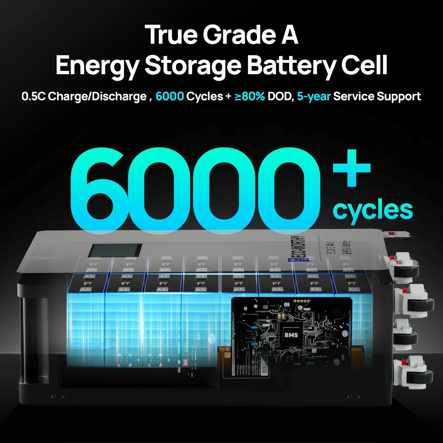 ECO-WORTHY 48V 314Ah Lifepo4 Lithium Battery with Lifepo4 Cells, 16.1Kwh High-Capacity Home Energy Storage, Equipped with Breakers and RS485/CAN/RS232 Interfaces