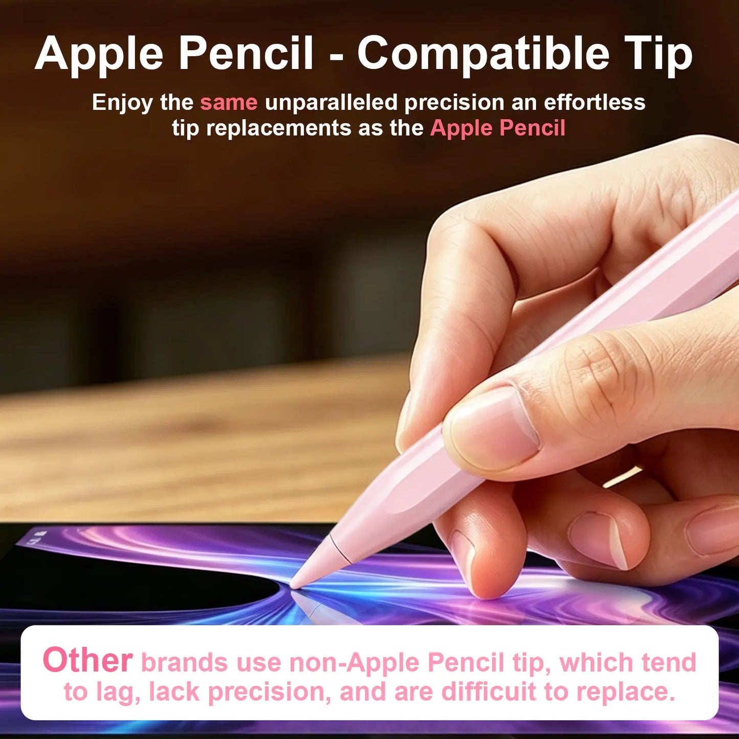 Capacitive Stylus Pen for Ipad, Tablet Accessories with Button, Fast Charging, Palm Rejection & Tilt Sensitivity for Drawing & Writing, Compatible with Ipad 2018-2025, Pro 11"/13"/M4, Air 11"/13" M3/M2, Mini7/6/5, A16/11Th-6Th Gen (Back to School), Stylus