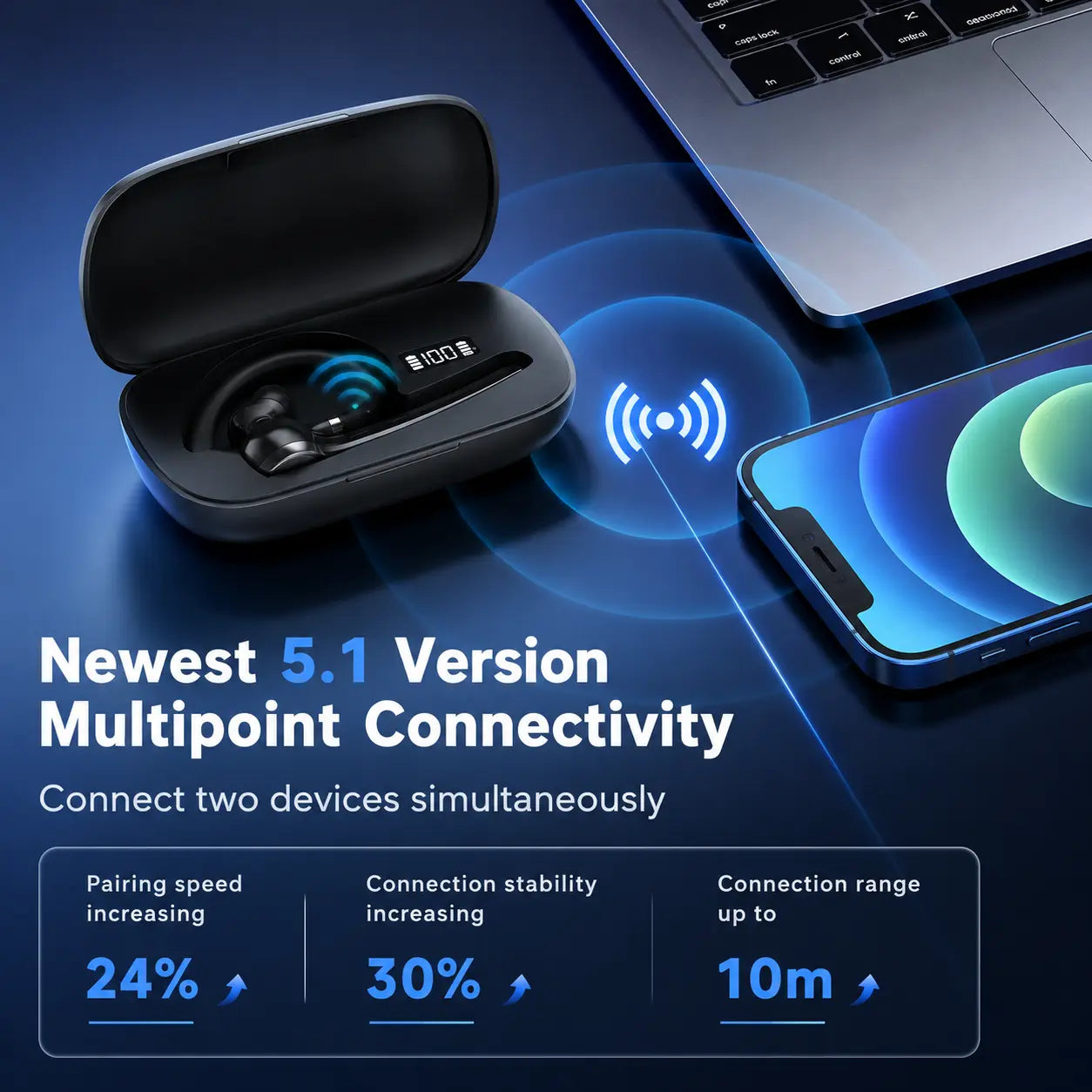Bluetooth Headset, Wireless Earpiece with AI Noise Cancelling Mic, 500Mah LED Display Charging Case, up to 72H Talk Time, USB Dongle and Mute Button for Trucker Office Computer Phone, G7 Tiktokshopbacktoschool,Back to School,Back to School Haul