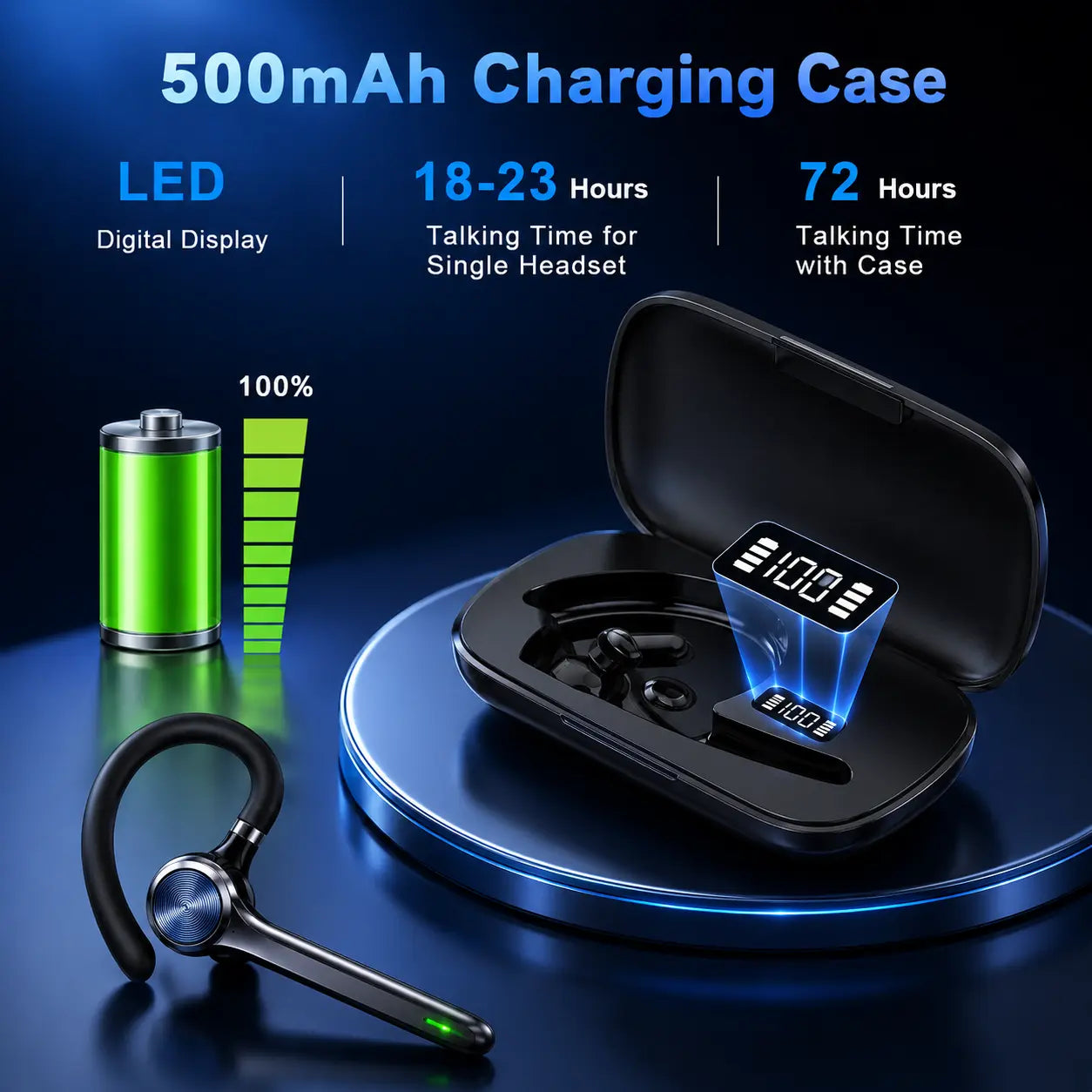 Bluetooth Headset, Wireless Earpiece with AI Noise Cancelling Mic, 500Mah LED Display Charging Case, up to 72H Talk Time, USB Dongle and Mute Button for Trucker Office Computer Phone, G7 Tiktokshopbacktoschool,Back to School,Back to School Haul